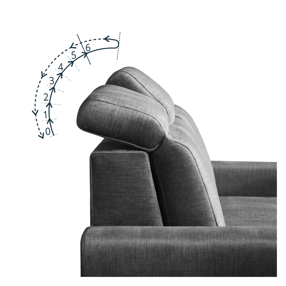ARUVENO Mini Ecksofa – VOSS 15 – Detail