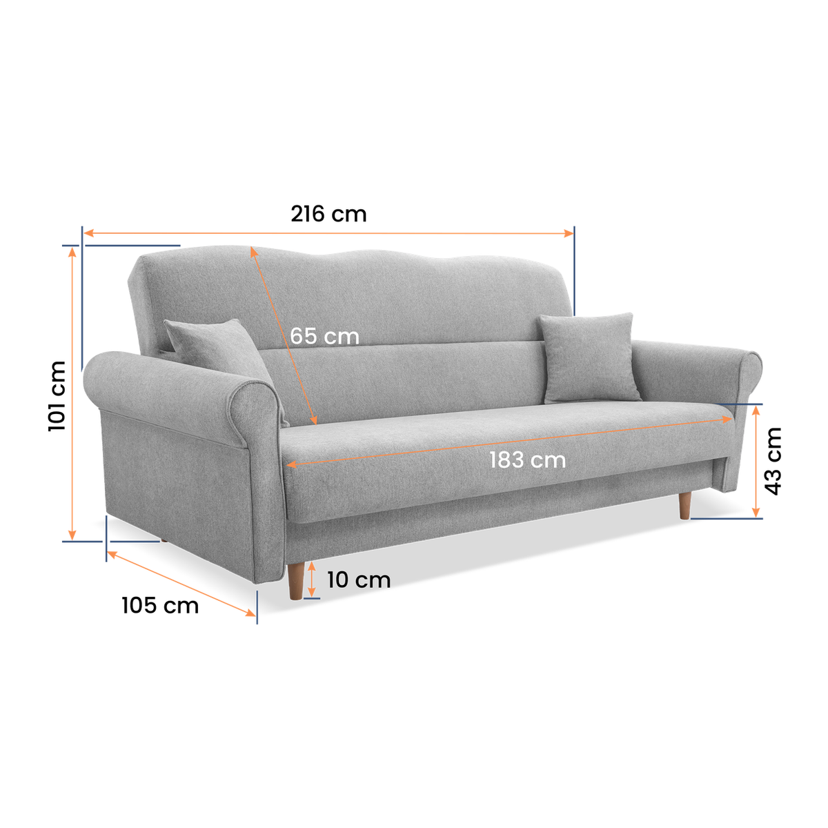 KAROLINA Schlafsofa – Vermassung